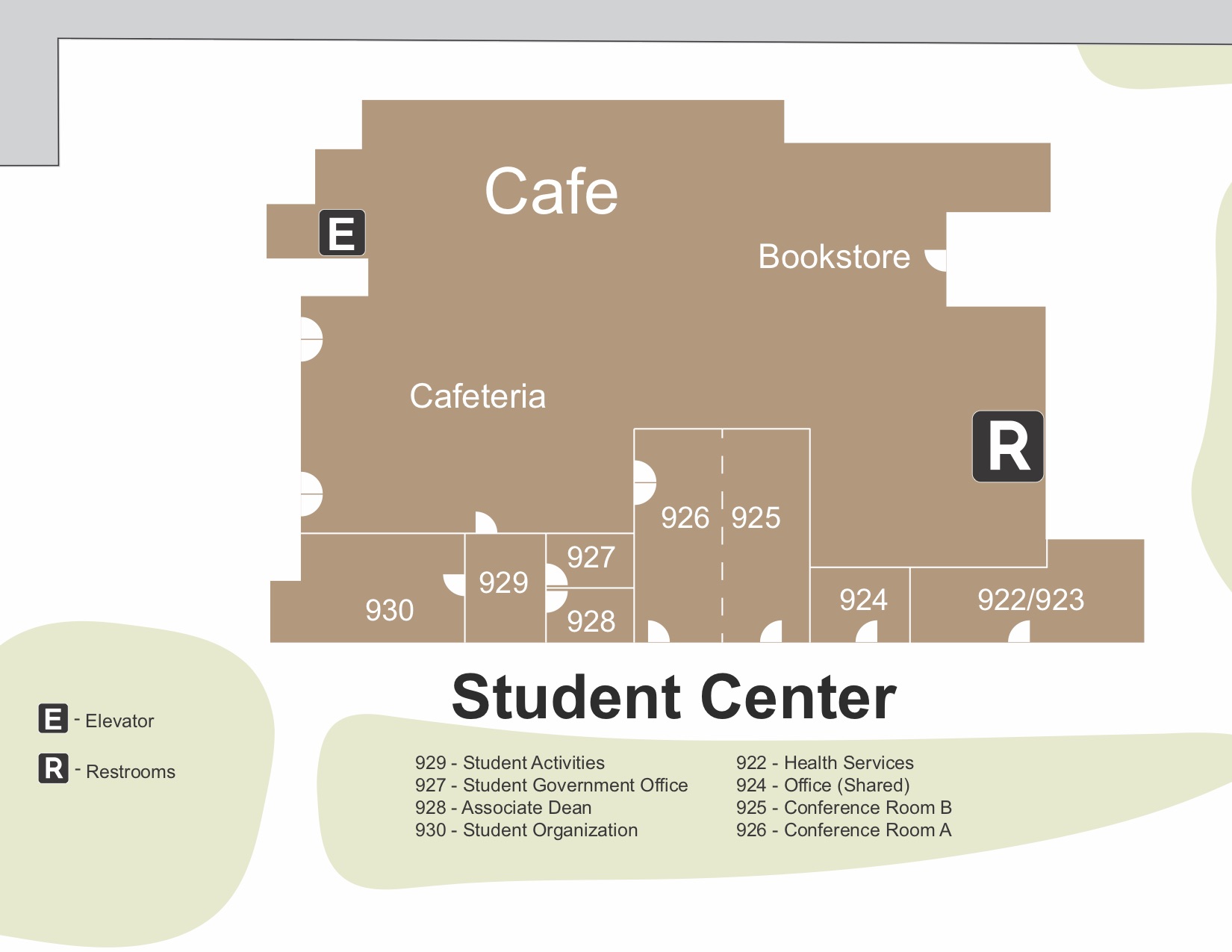 a structural map for MiraCosta College: San Elijo Campus - Student Activities Center